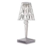 Светильник светодиодный настольный CTL1-USB 3Вт 120лм 5В 2SMD IP20 диммер: 2700-3000К/4000-4500К/6000-6500К ночник прозр. кристалл акрил ФАZА 5040922 Светильник светодиодный настольный CTL1-USB 3Вт 120лм 5В 2SMD IP20 диммер: 2700-3000К/4000-4500К/6000-6500К ночник прозр. кристалл акрил ФАZА 5040922