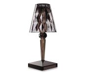 Светильник светодиодный настольный CTL1-USB 3Вт 120лм 5В 2SMD IP20 диммер: 2700-3000К/4000-4500К/6000-6500К ночник черн. кристалл акрил ФАZА 5040908 Светильник светодиодный настольный CTL1-USB 3Вт 120лм 5В 2SMD IP20 диммер: 2700-3000К/4000-4500К/6000-6500К ночник черн. кристалл акрил ФАZА 5040908